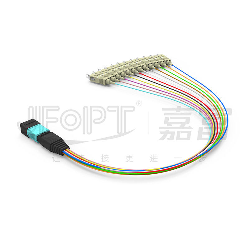 สายเคเบิลฝ่าวงล้อมมัลติโหมด OM3 MPO 0.3 ม. MPO / PC - SC / APC สายแพทช์สาขาการสูญเสียต่ำ 0.9 มม